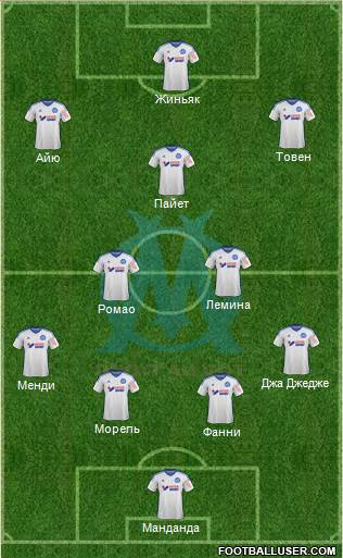 Olympique de Marseille Formation 2015