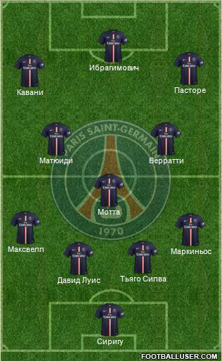 Paris Saint-Germain Formation 2015