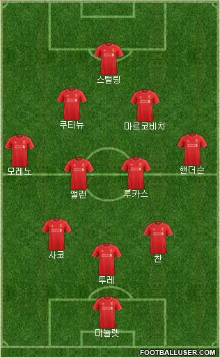 Liverpool Formation 2015