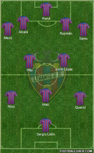 Levante U.D., S.A.D. Formation 2015