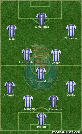 Futebol Clube do Porto - SAD Formation 2015