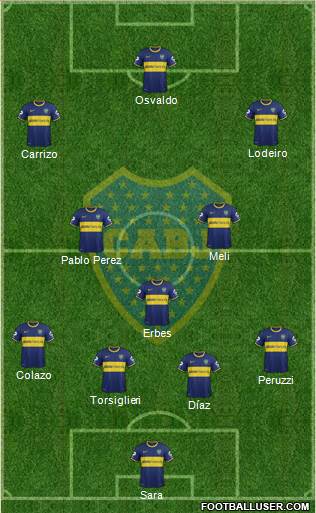 Boca Juniors Formation 2015