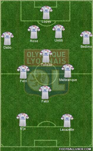Olympique Lyonnais Formation 2015