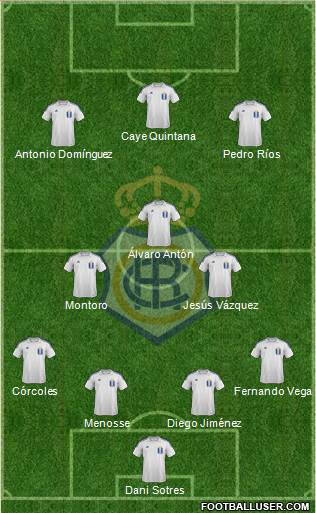 R.C. Recreativo de Huelva S.A.D. Formation 2015
