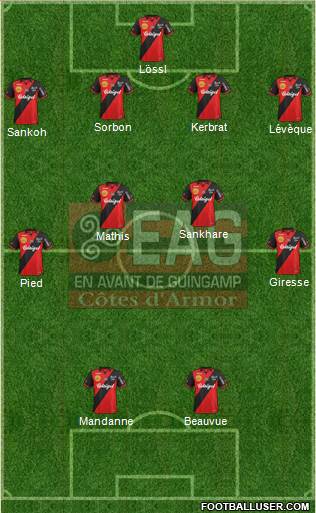 En Avant de Guingamp Formation 2015