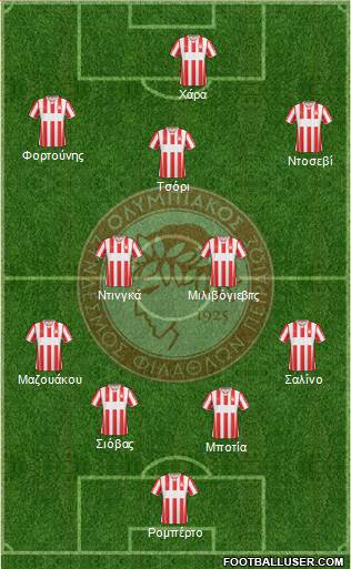 Olympiakos SF Piraeus Formation 2015