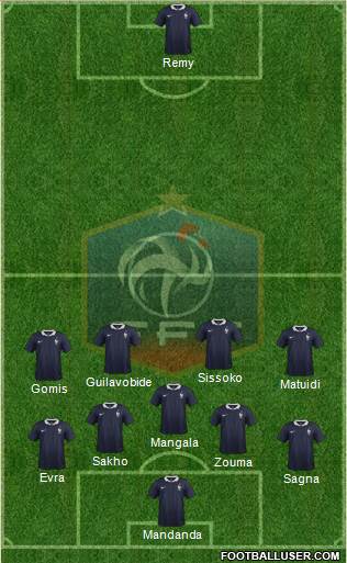 France Formation 2015