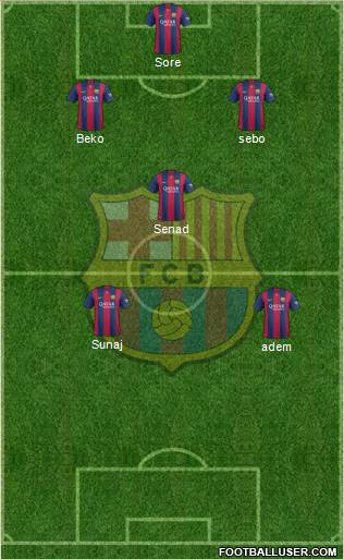 F.C. Barcelona Formation 2015