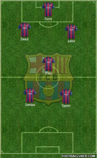 F.C. Barcelona Formation 2015