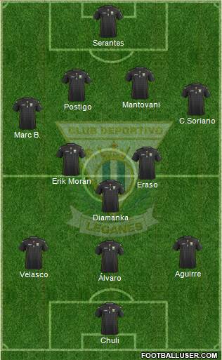 C.D. Leganés S.A.D. Formation 2015