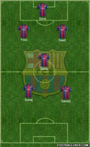 F.C. Barcelona Formation 2015