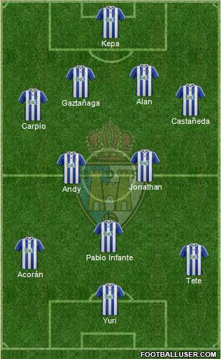S.D. Ponferradina Formation 2015