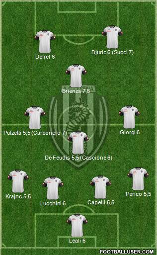 Cesena Formation 2015