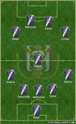 RSC Anderlecht Formation 2015