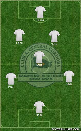 Central Córdoba de Rosario Formation 2015