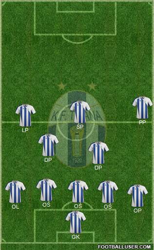 KF Tirana Formation 2015