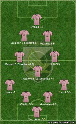 Città di Palermo Formation 2015