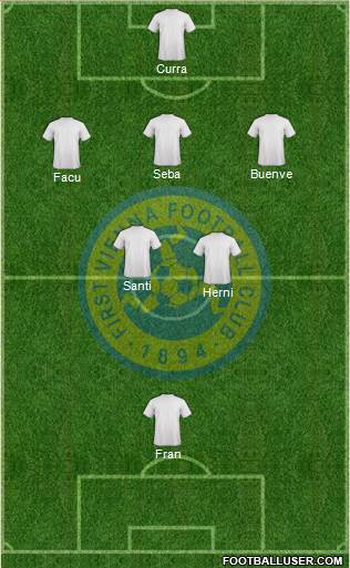 First Vienna FC 1894 Formation 2015