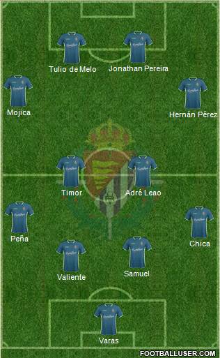 R. Valladolid C.F., S.A.D. Formation 2015