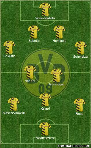 Borussia Dortmund Formation 2015
