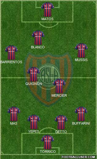 San Lorenzo de Almagro Formation 2015