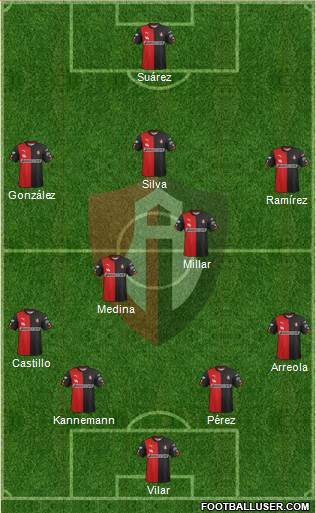 Club Deportivo Atlas Formation 2015