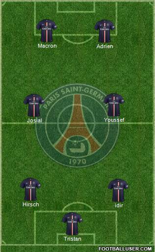 Paris Saint-Germain Formation 2015