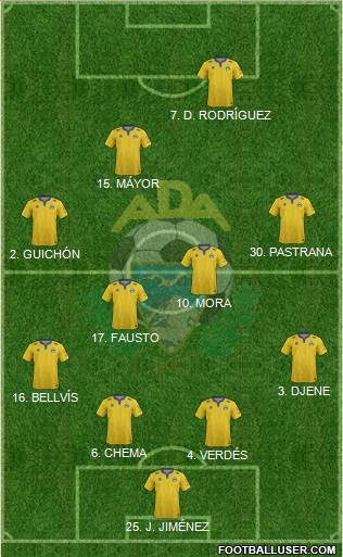 A.D. Alcorcón Formation 2015