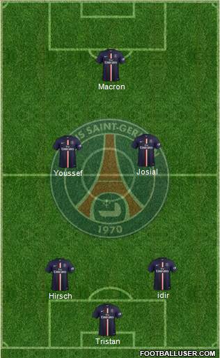 Paris Saint-Germain Formation 2015
