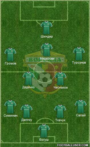 Vorskla Poltava 4-2-3-1 football formation