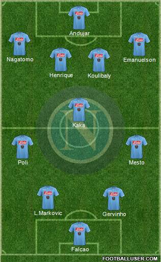 Napoli Formation 2015