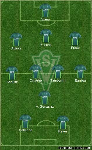 CD Santiago Wanderers S.A.D.P. Formation 2015