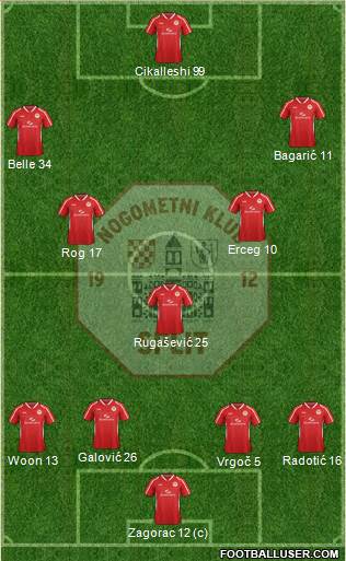 RNK Split Formation 2015