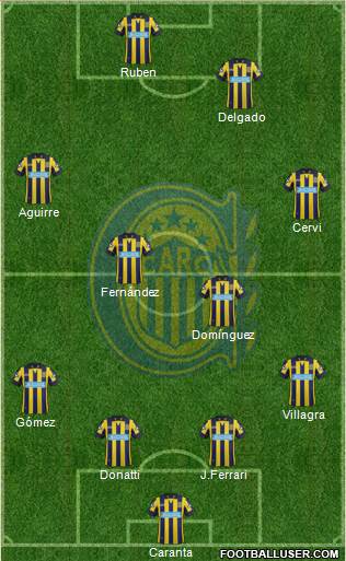 Rosario Central Formation 2015
