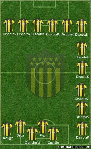 Club Atlético Peñarol Formation 2015