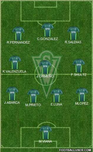 CD Santiago Wanderers S.A.D.P. Formation 2015