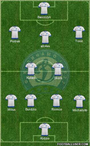 Dinamo Minsk Formation 2015