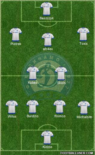 Dinamo Minsk football formation