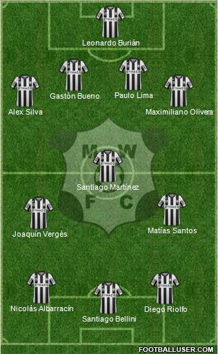 Montevideo Wanderers Fútbol Club Formation 2015