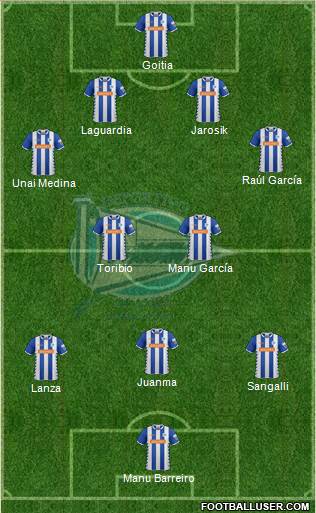 D. Alavés S.A.D. Formation 2015