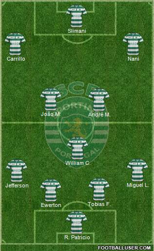 Sporting Clube de Portugal - SAD Formation 2015