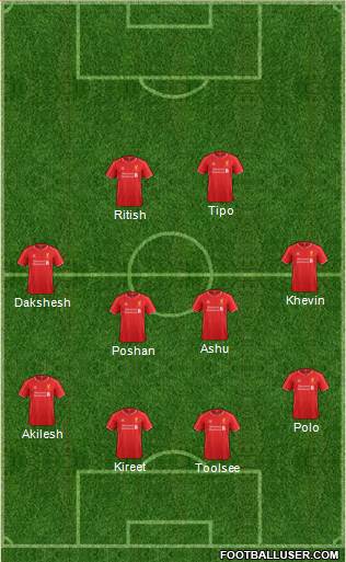 Liverpool Formation 2015