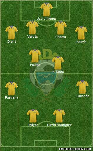 A.D. Alcorcón Formation 2015
