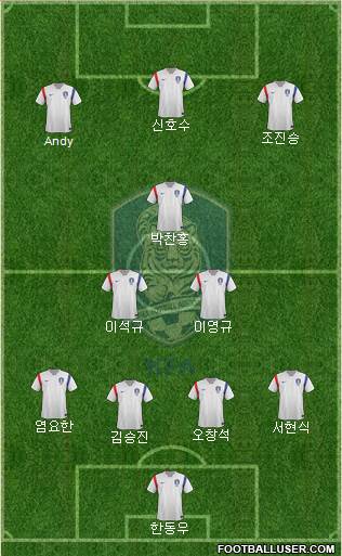 South Korea Formation 2015