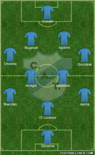 Temperley Formation 2015