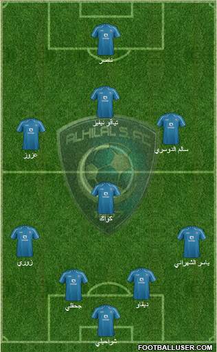 Al-Hilal (KSA) Formation 2015