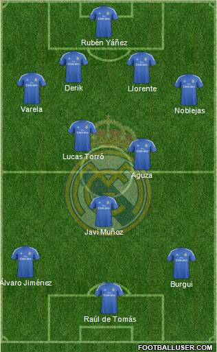 R. Madrid Castilla Formation 2015