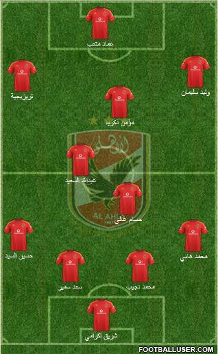 Al-Ahly Sporting Club Formation 2015