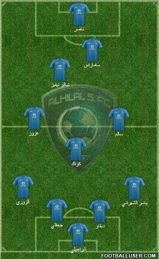 Al-Hilal (KSA) Formation 2015