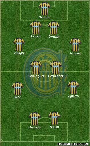 Rosario Central Formation 2015